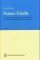 Patent-Tabelle